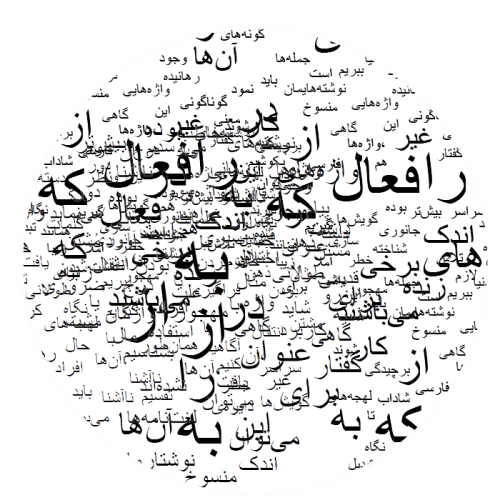 words
